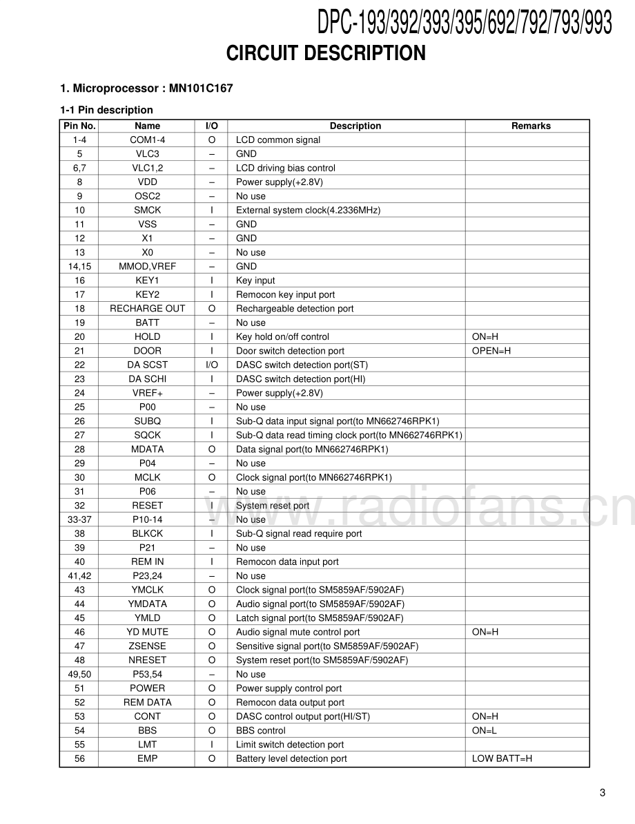 Kenwood-DPC692-dm-sm 维修电路原理图.pdf_第3页