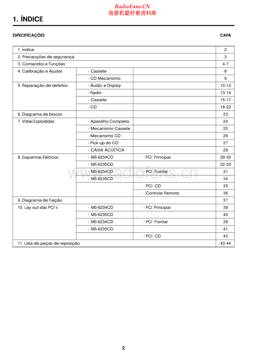 Toshiba-MS6234CD-mc-sm-esp 维修电路原理图.pdf_第2页