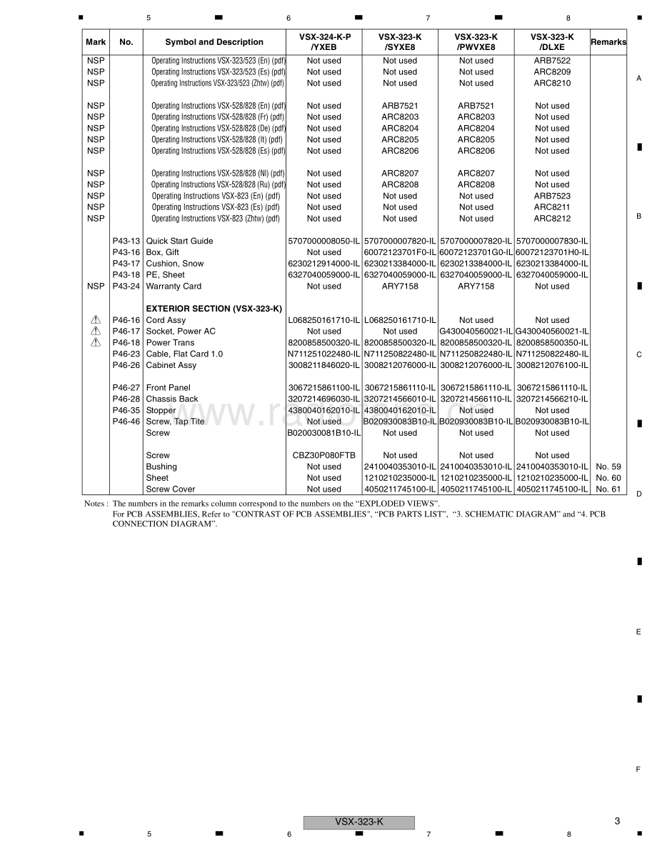 Pioneer-VSX323K-avr-sm 维修电路原理图.pdf_第3页