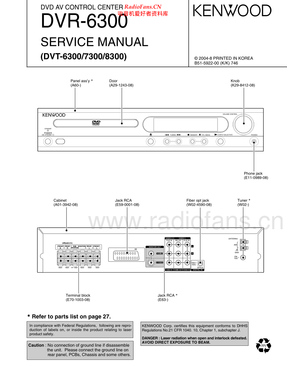 Kenwood-DVT7300-avr-sm 维修电路原理图.pdf_第1页