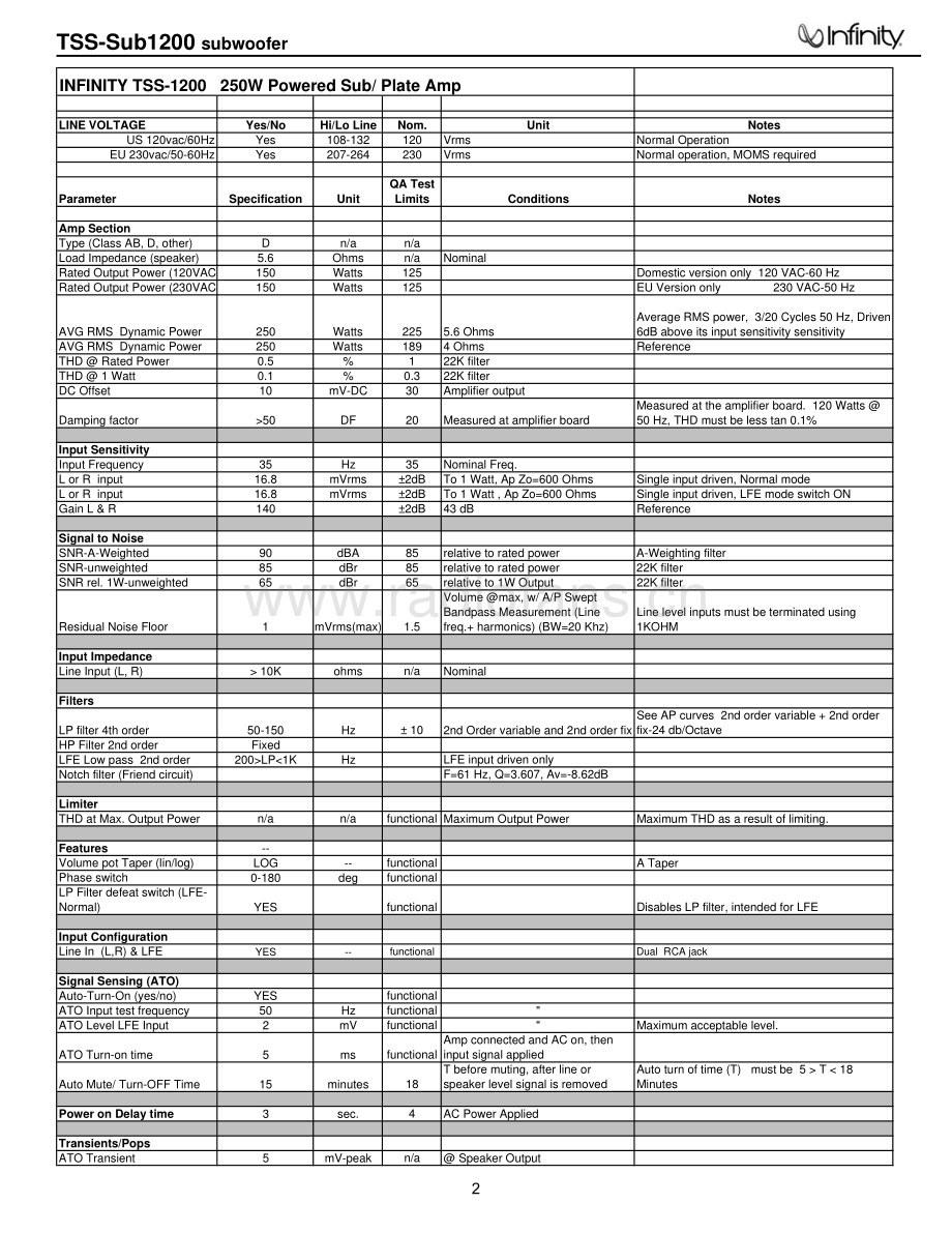 Infinity-TSS1200-sub-sm 维修电路原理图.pdf_第3页