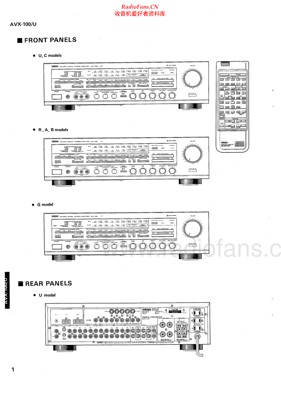 Yamaha-AVX100-int-sm(1) 维修电路原理图.pdf_第2页