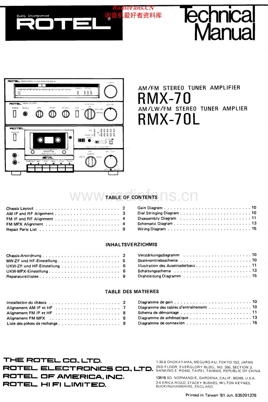 Rotel-RMX70L-ta-sm 维修电路原理图.pdf_第1页