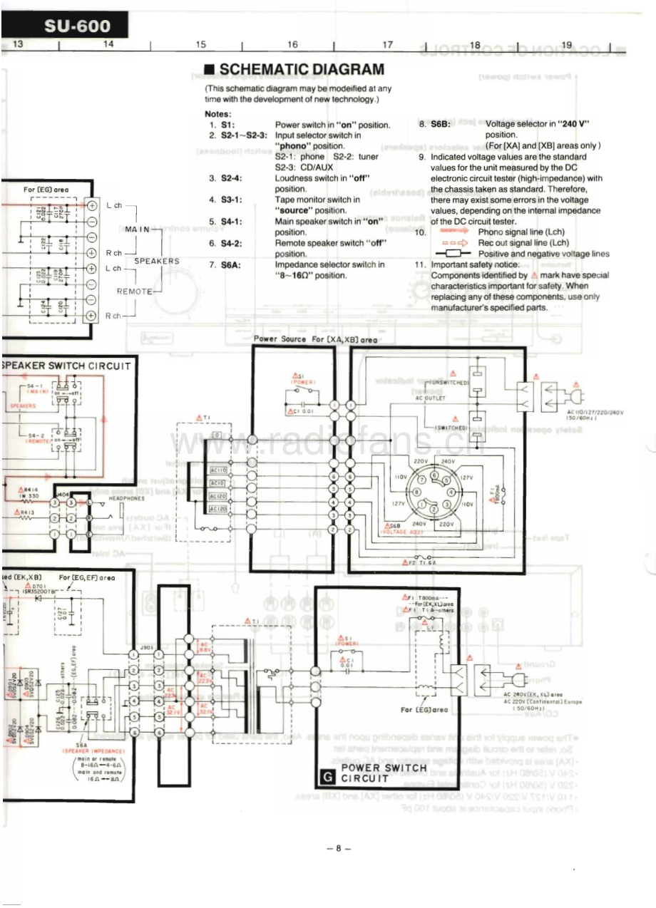 Technics-SU600-int-sch(1) 维修电路原理图.pdf_第3页