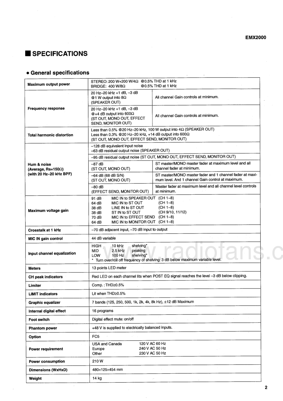 Yamaha-EMX2000-mix-sm 维修电路原理图.pdf_第3页