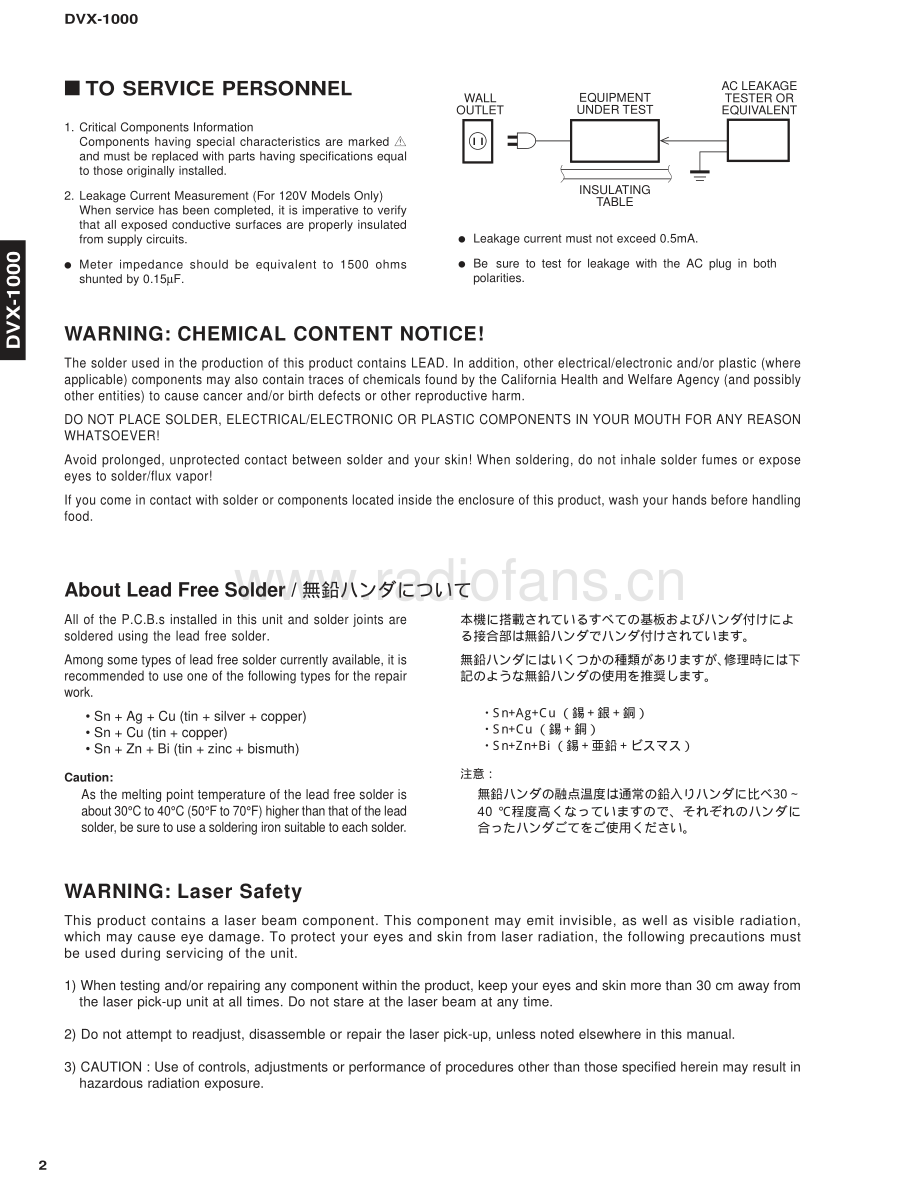 Yamaha-DVR1000-hts-sm 维修电路原理图.pdf_第2页