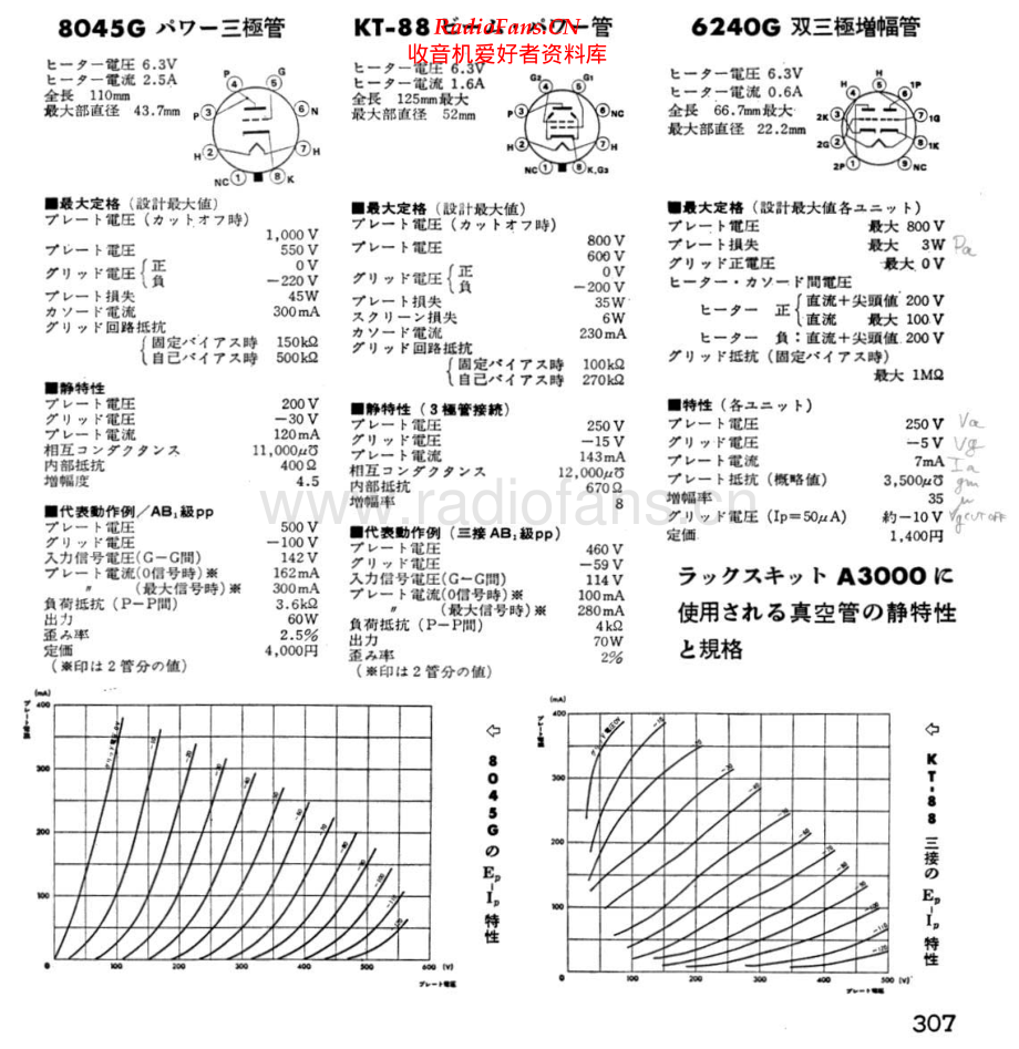 Luxman-A3000-pwr-sch 维修电路原理图.pdf_第1页