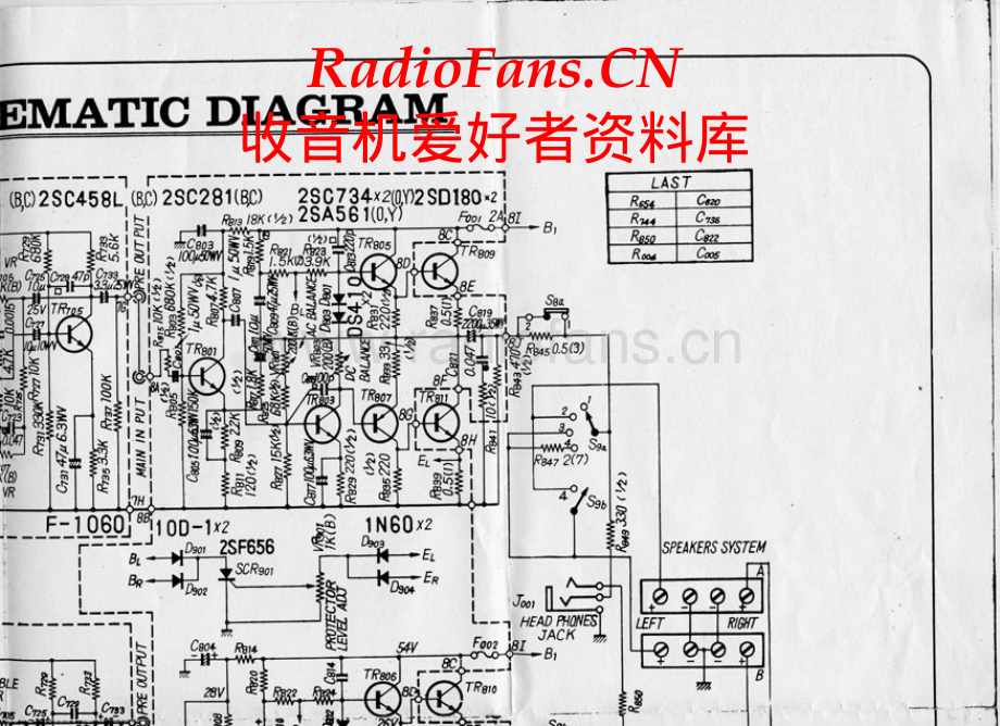 Sansui-AU555-int-sch 维修电路原理图.pdf_第2页