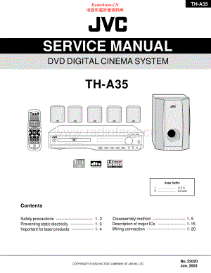 JVC-THA35-ddcs-sm 维修电路原理图.pdf