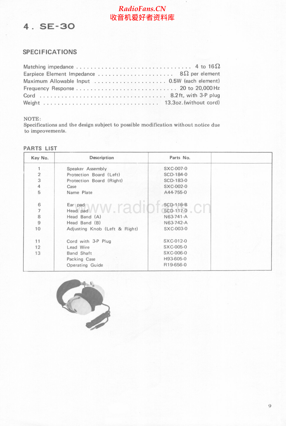 Pioneer-SE30-hp-sm 维修电路原理图.pdf_第1页