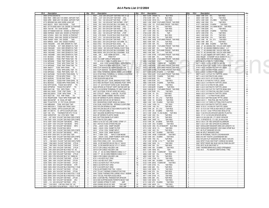 Yorkville-A4_4-pwr-sm 维修电路原理图.pdf_第3页