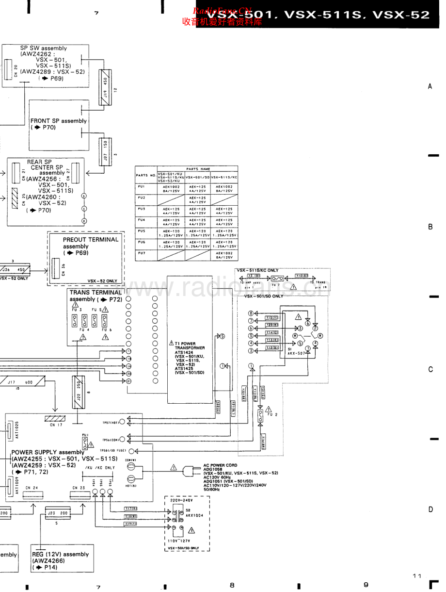 Pioneer-VSX511S-avr-sm 维修电路原理图.pdf_第2页