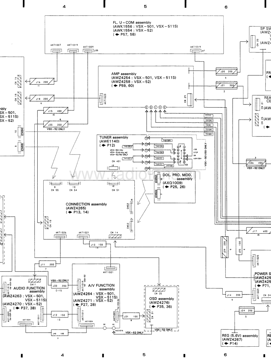 Pioneer-VSX511S-avr-sm 维修电路原理图.pdf_第3页