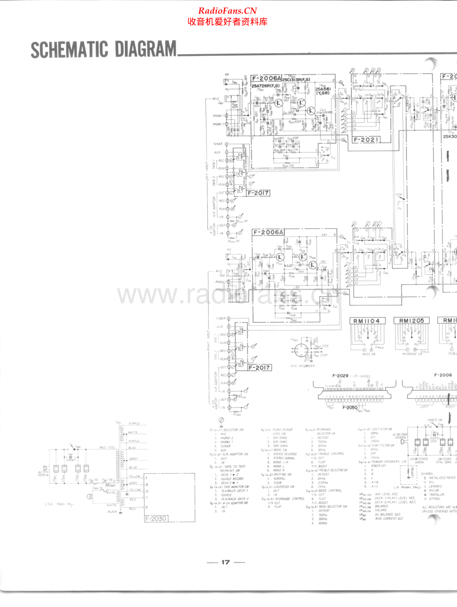 Sansui-AU9500-int-sch 维修电路原理图.pdf_第1页