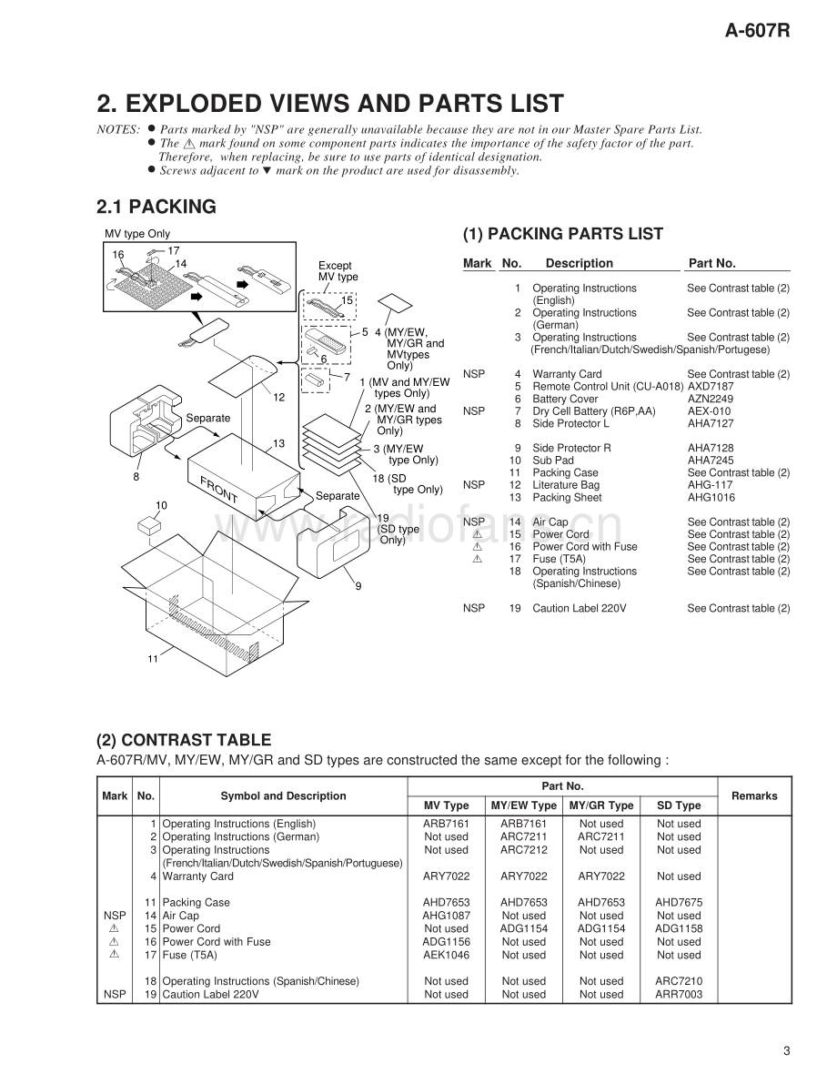 Pioneer-A607R-int-sm 维修电路原理图.pdf_第3页