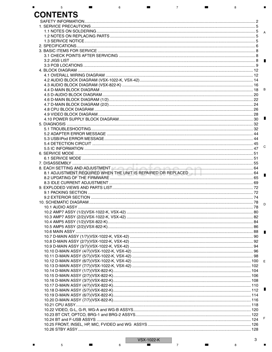 Pioneer-VSX42-avr-sm 维修电路原理图.pdf_第3页