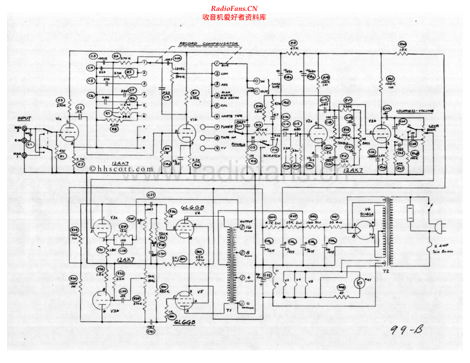 HHScott-99B-int-sch 维修电路原理图.pdf_第1页