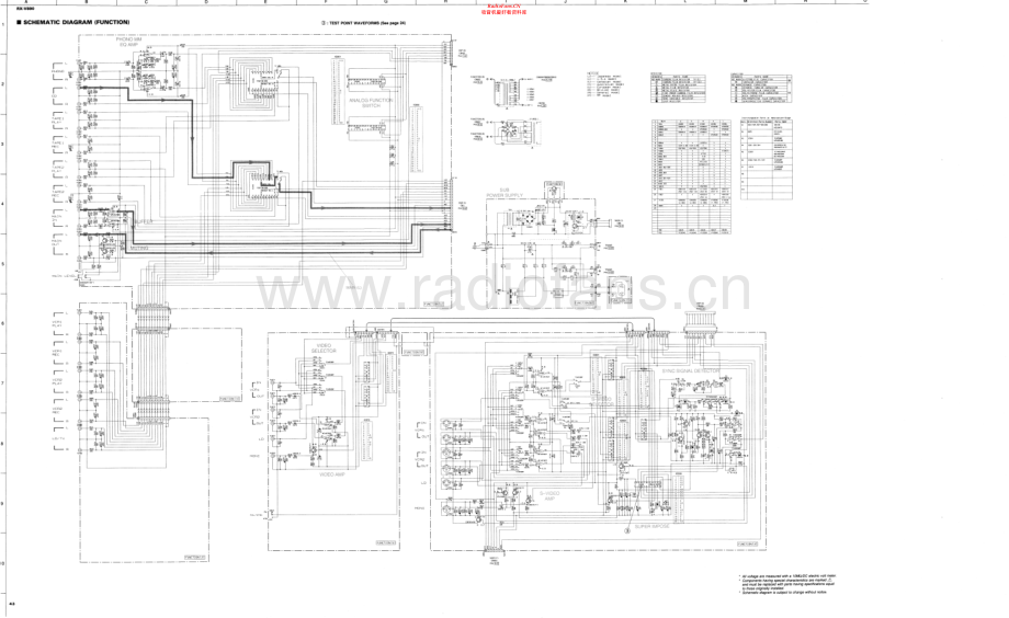 Yamaha-RXV890-avr-sch(1) 维修电路原理图.pdf_第2页