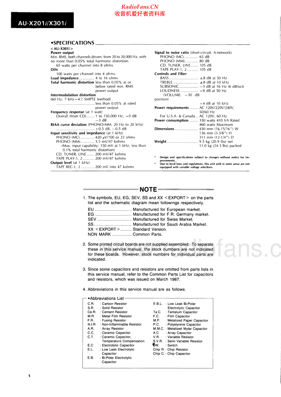 Sansui-AUX201i-int-sm 维修电路原理图.pdf_第2页