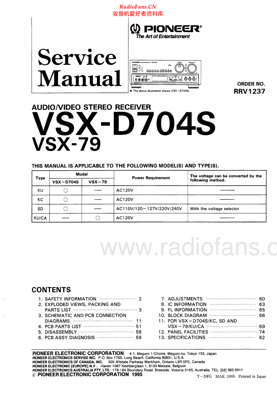 Pioneer-VSX79-avr-sm 维修电路原理图.pdf_第1页