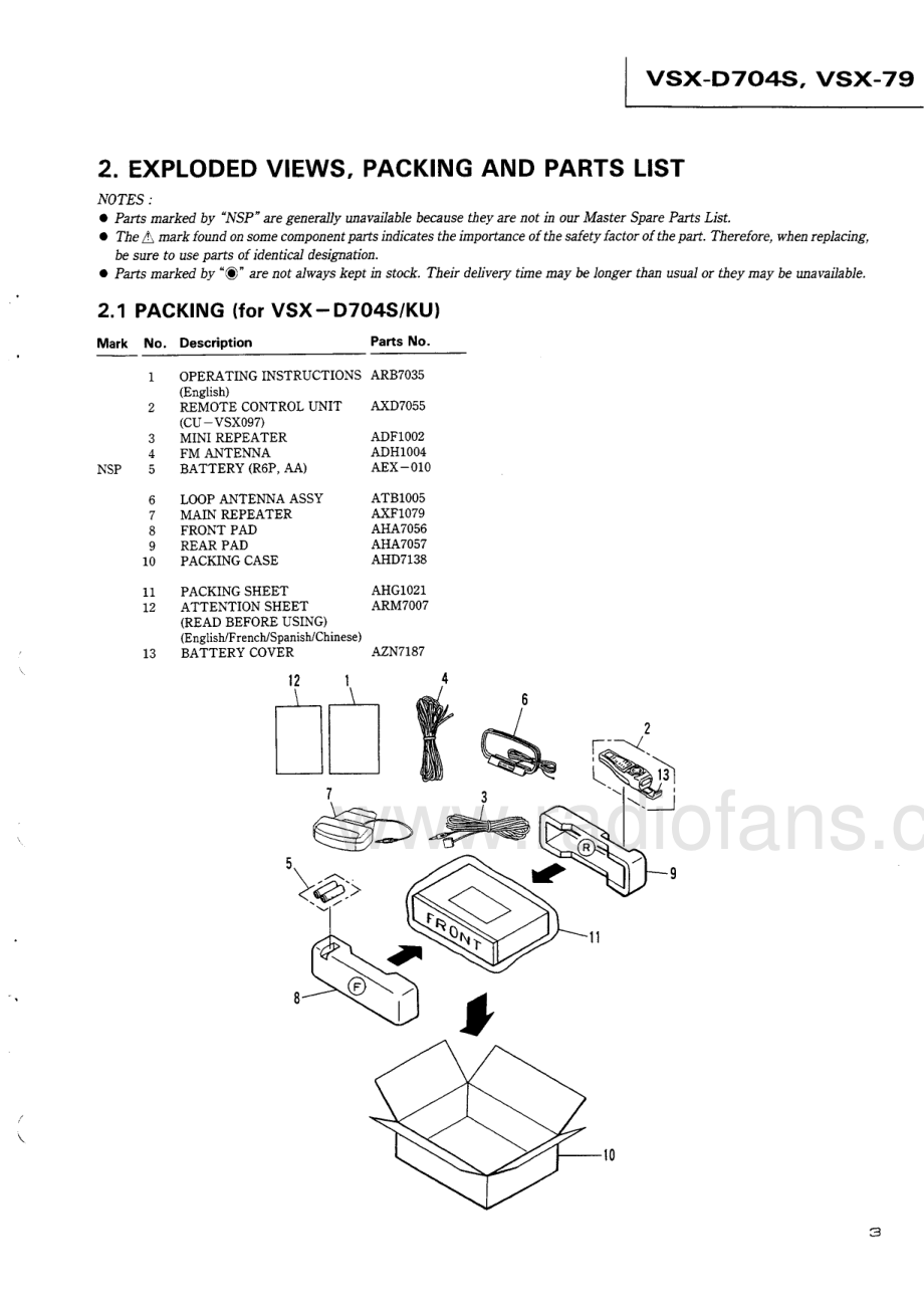 Pioneer-VSX79-avr-sm 维修电路原理图.pdf_第3页