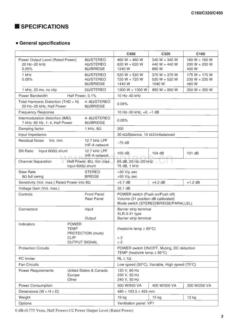 Yamaha-C450-pwr-sm(1) 维修电路原理图.pdf_第3页