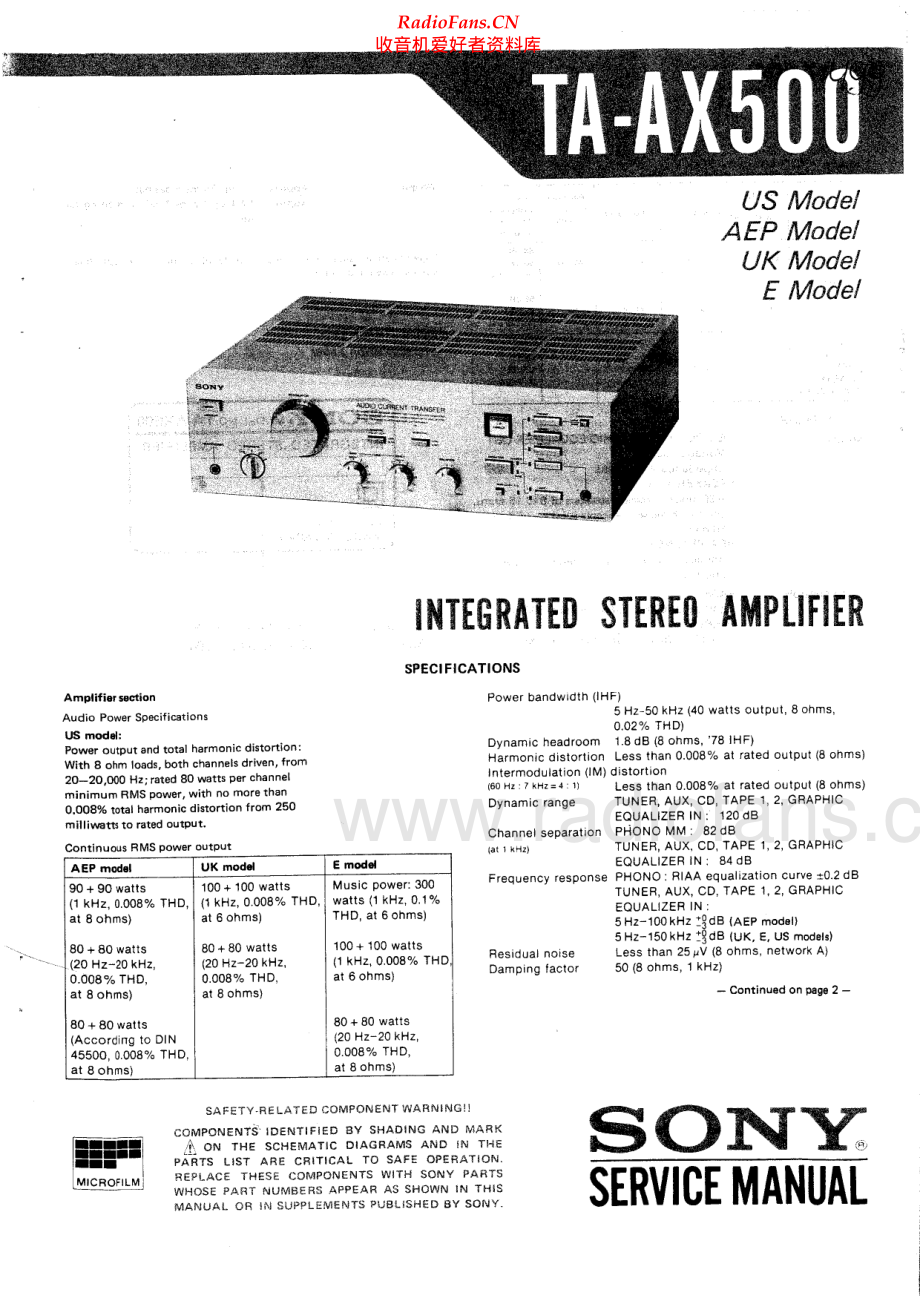 Sony-TAAX500-int-sm 维修电路原理图.pdf_第1页