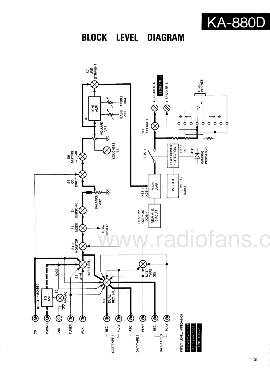 Kenwood-KA880D-int-sm 维修电路原理图.pdf_第3页