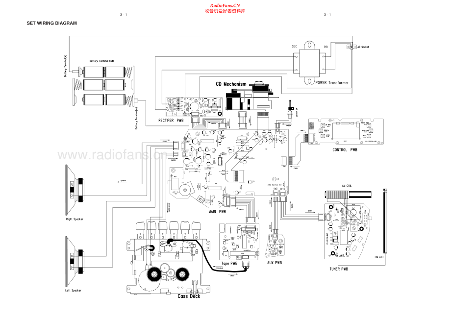 Philips-AZ1028-gb-sm 维修电路原理图.pdf_第2页