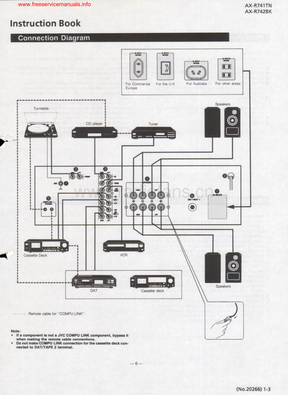 JVC-AXR742BK-int-sm 维修电路原理图.pdf_第3页