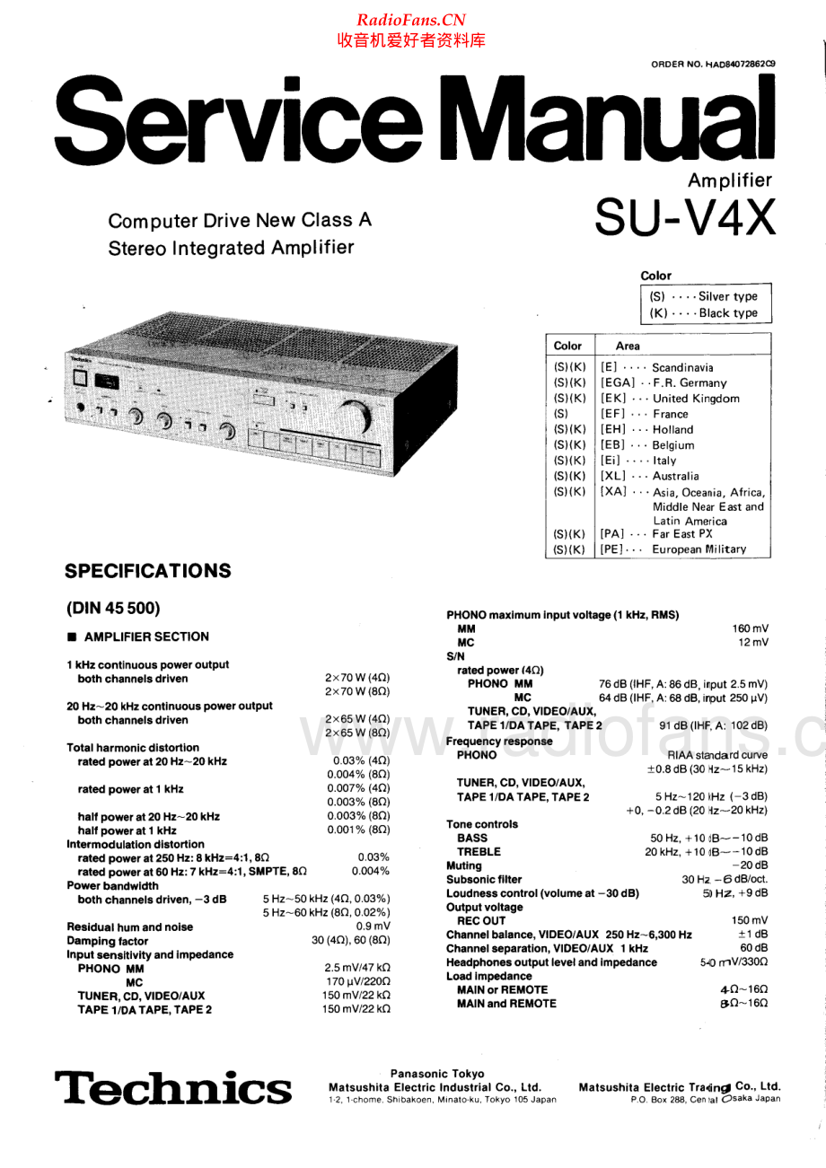 Technics-SUV4X-int-sm(1) 维修电路原理图.pdf_第1页