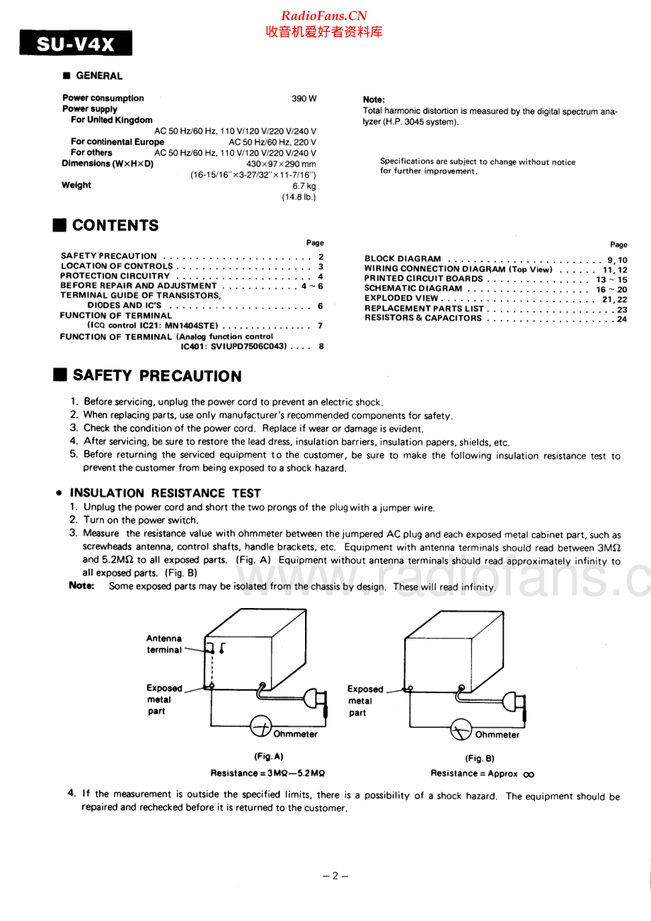 Technics-SUV4X-int-sm(1) 维修电路原理图.pdf_第2页