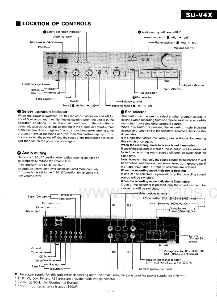 Technics-SUV4X-int-sm(1) 维修电路原理图.pdf_第3页