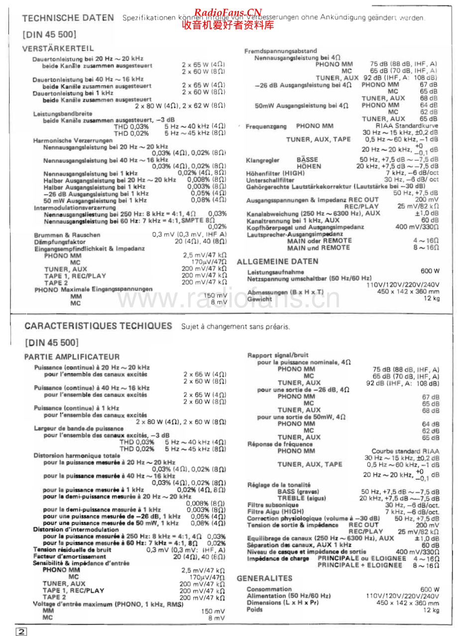 Technics-SU8077-int-sm(1) 维修电路原理图.pdf_第2页