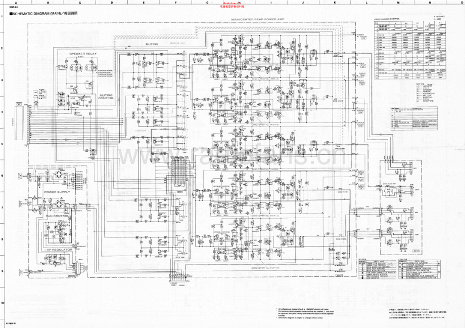 Yamaha-DSPA1-avr-sch 维修电路原理图.pdf_第1页