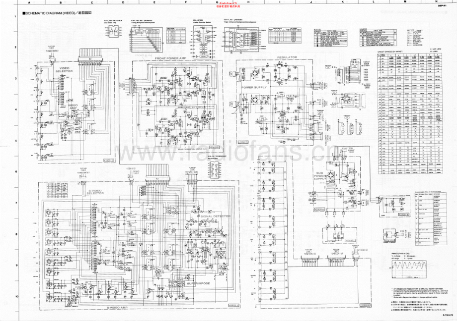 Yamaha-DSPA1-avr-sch 维修电路原理图.pdf_第2页