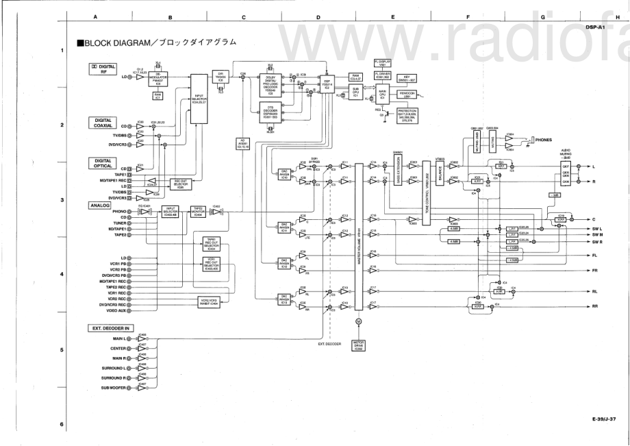 Yamaha-DSPA1-avr-sch 维修电路原理图.pdf_第3页