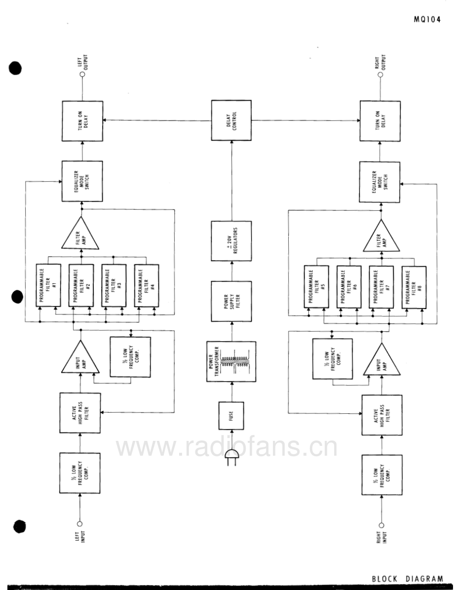 McIntosh-MQ104A-eq-sm 维修电路原理图.pdf_第3页