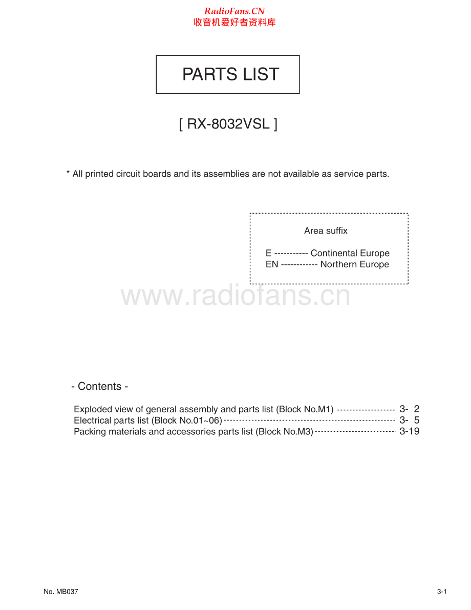 JVC-RX8032VSL-avr-sm 维修电路原理图.pdf_第1页