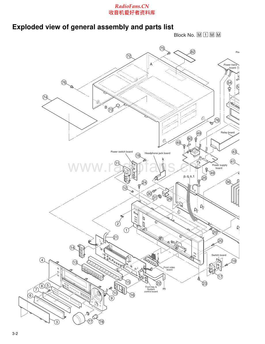 JVC-RX8032VSL-avr-sm 维修电路原理图.pdf_第2页