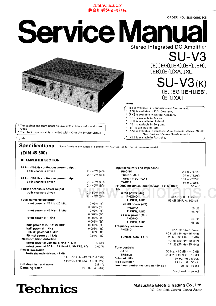 Technics-SUV3-int-sm(1) 维修电路原理图.pdf_第1页