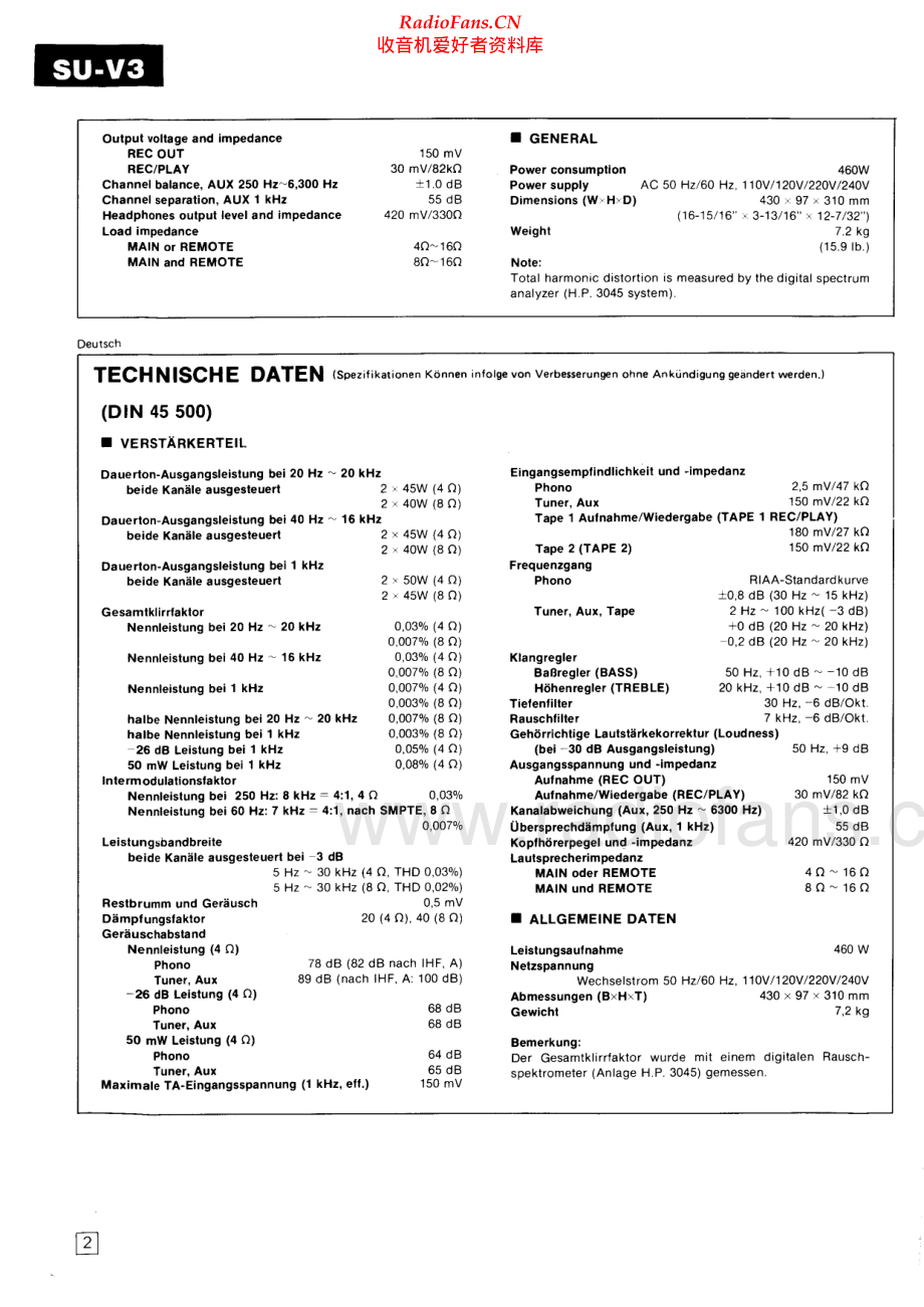 Technics-SUV3-int-sm(1) 维修电路原理图.pdf_第2页