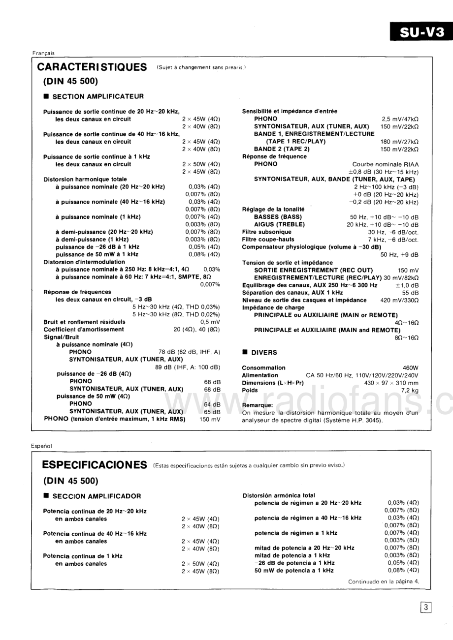 Technics-SUV3-int-sm(1) 维修电路原理图.pdf_第3页