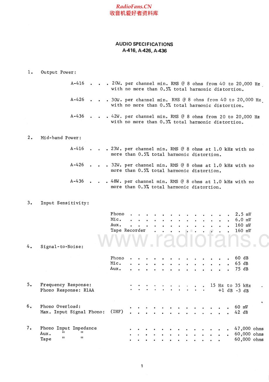 HHScott-A436-int-sm 维修电路原理图.pdf_第2页