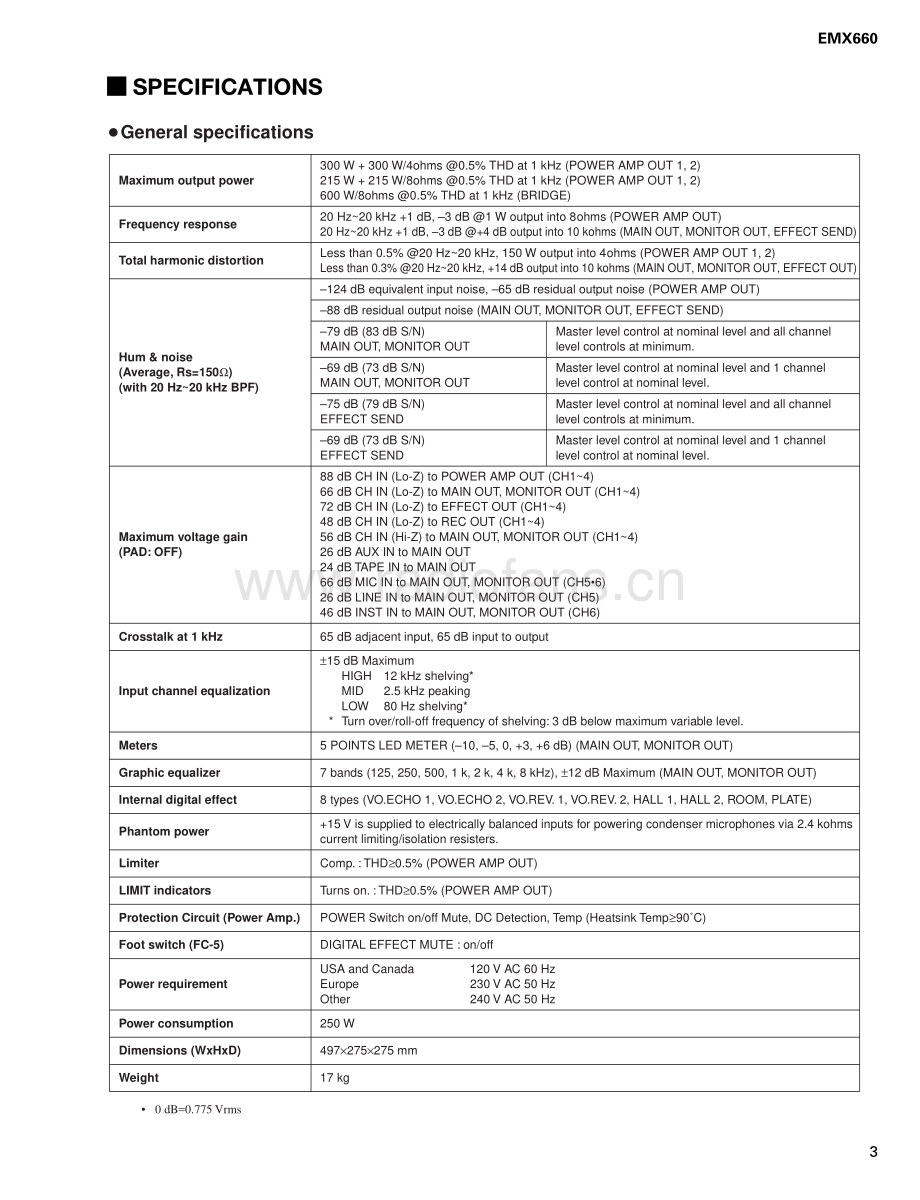 Yamaha-EMX660-mix-sm 维修电路原理图.pdf_第3页