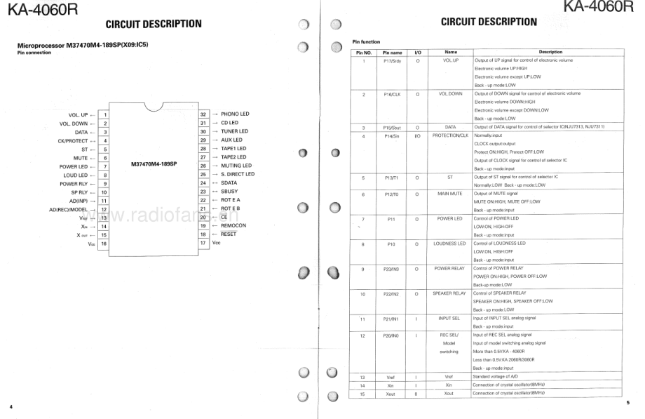 Kenwood-KA4060R-int-sm 维修电路原理图.pdf_第3页