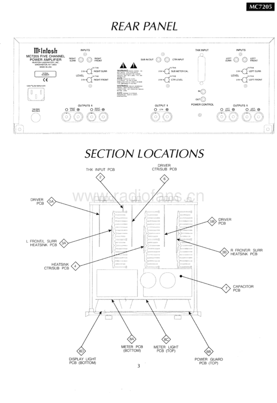 McIntosh-M7205-pwr-sm(1) 维修电路原理图.pdf_第3页