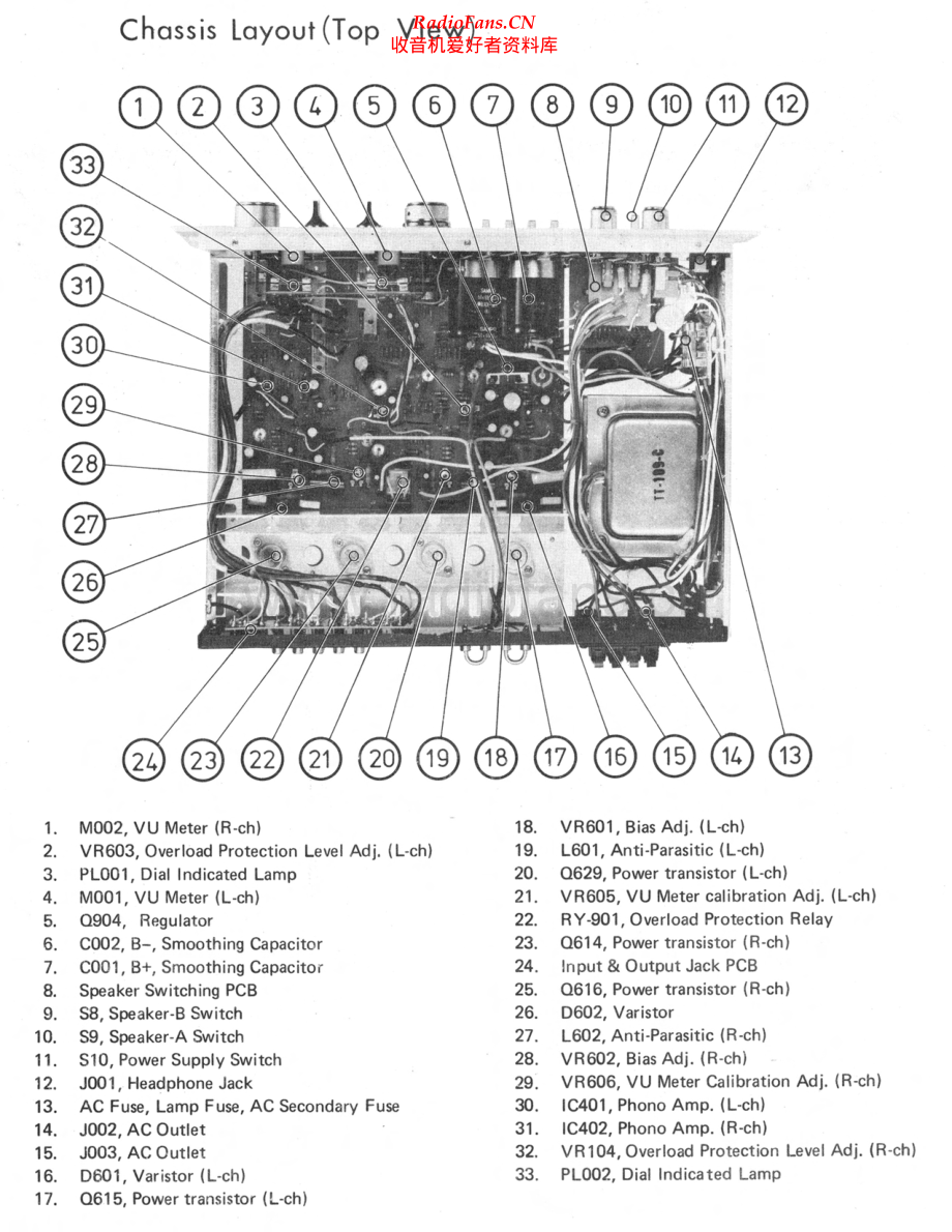 Rotel-RA713-int-sm 维修电路原理图.pdf_第2页