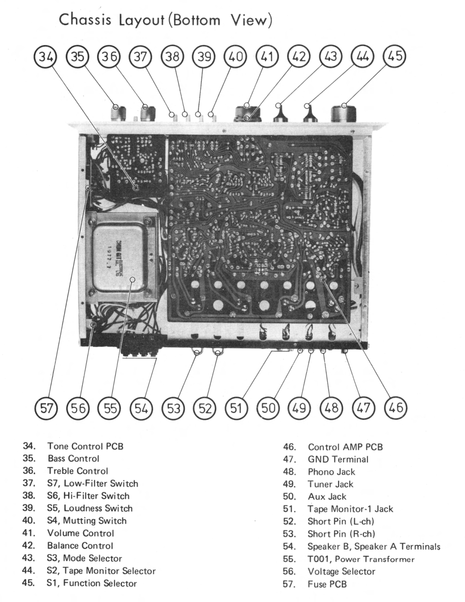 Rotel-RA713-int-sm 维修电路原理图.pdf_第3页