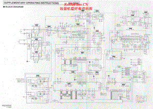 Technics-SHGE90-dsp-sch 维修电路原理图.pdf